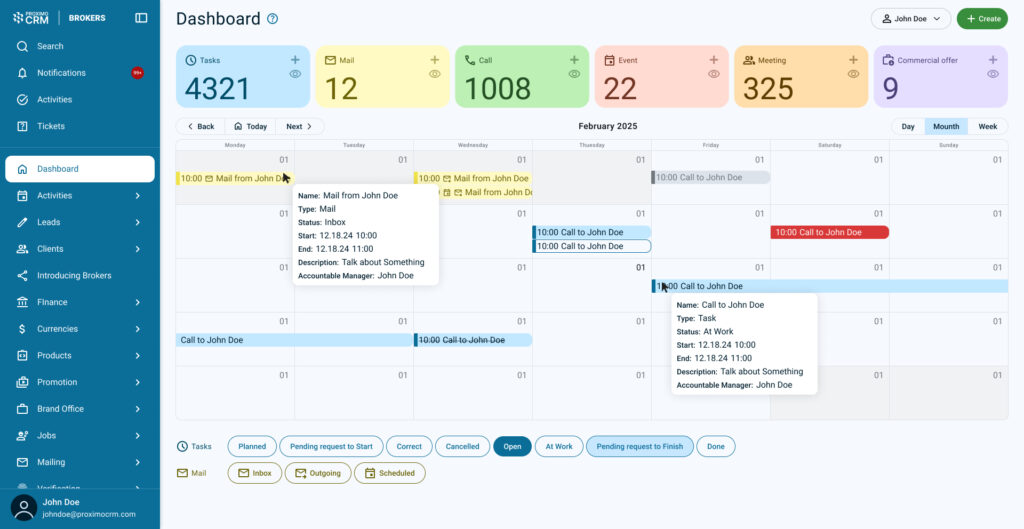 DashBoard ProximoCRM
