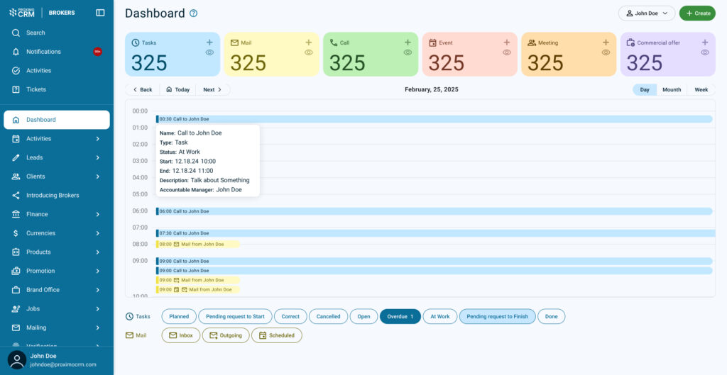 Dashboard ProximoCRM