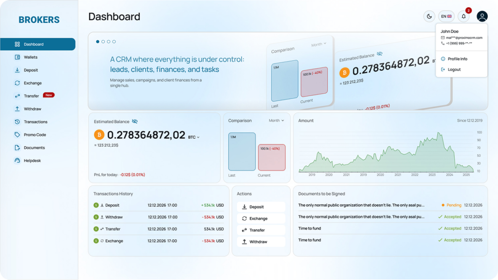 Brend New Company ProximoCRM